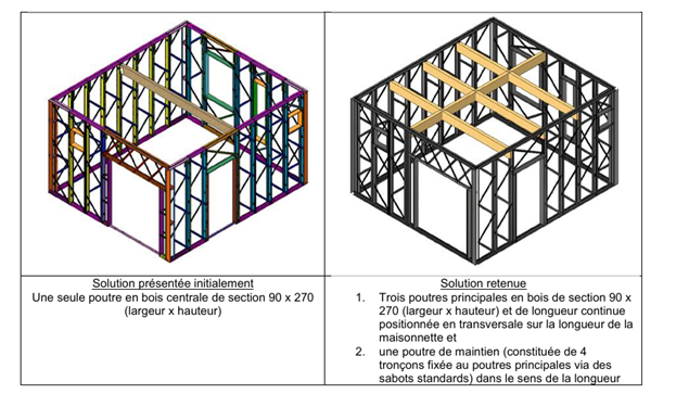 Étude de cas : validation réussie d’une maison cube modulaire, entre innovation et accompagnement personnalisé.