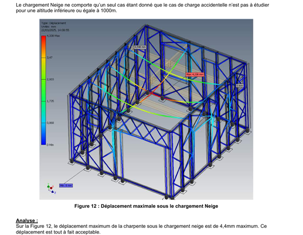 Étude de cas : validation réussie d’une maison cube modulaire, entre innovation et accompagnement personnalisé.